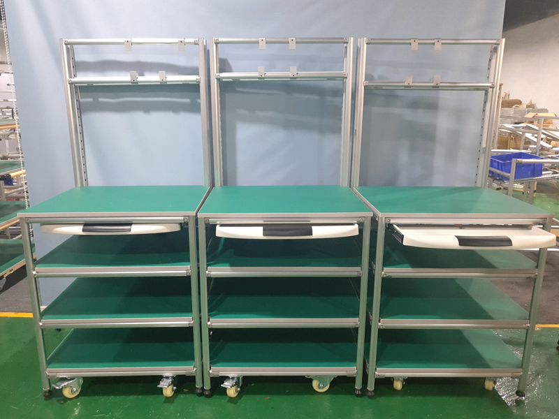 企业智能生产线中有哪几种事情台？？？？