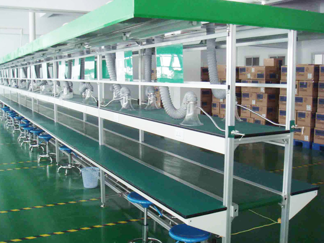 威尼斯电子游戏大厅科技剖析企业生产线的未来生长趋势